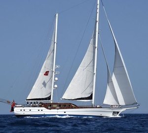 The 34m Yacht BLUE EYES