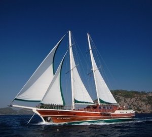 The 34m Yacht ECCE NAVIGO
