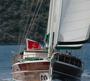 The 34m Yacht ECCE NAVIGO