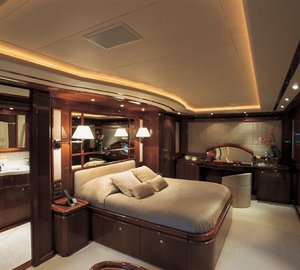 The 34m Yacht PANDORA