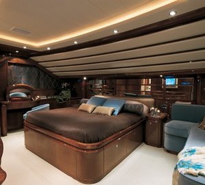 The 34m Yacht PANDORA