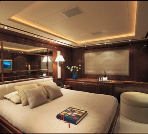 The 34m Yacht PANDORA