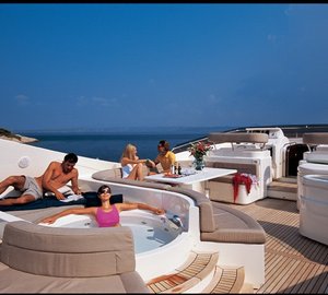 The 34m Yacht PANDORA