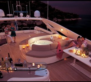 The 34m Yacht PANDORA