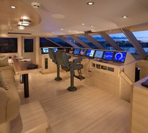 The 34m Yacht SOUTHERN WAY III
