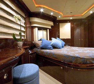 The 34m Yacht TWO KAY