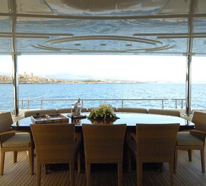 The 34m Yacht TWO KAY