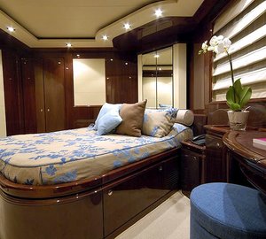 The 34m Yacht TWO KAY