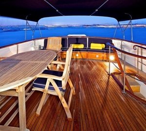 The 35m Yacht BEIJA FLOR