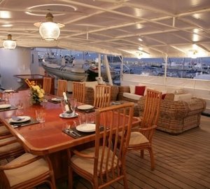 The 35m Yacht BUENA CHICA