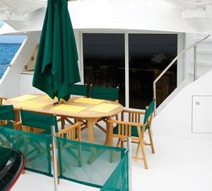 The 35m Yacht EL JEFE