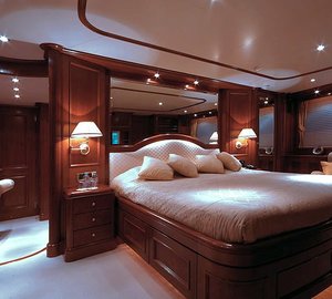 The 35m Yacht INOUIS