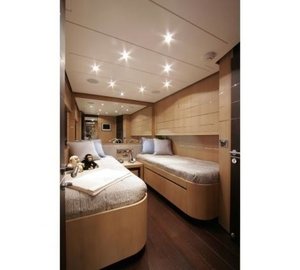 The 35m Yacht MISTRAL 55