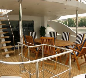 The 35m Yacht NEW STAR