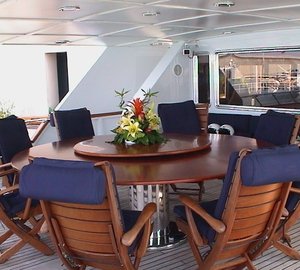 The 35m Yacht QUIVIRA