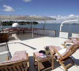 The 35m Yacht UTOPIA II