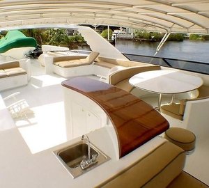 The 36m Yacht DOUBLE G