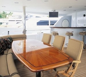 Aft Deck Aboard Yacht IMPETUOUS