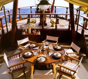 The 36m Yacht NEW VAGABUNDA