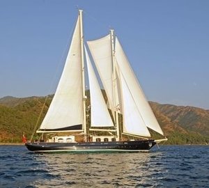 Profile Aboard Yacht OFELIA