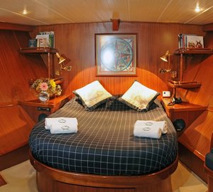 The 36m Yacht OFELIA