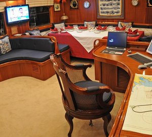 The 36m Yacht OFELIA