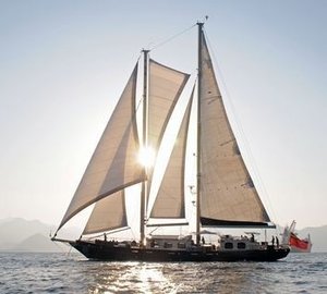 Overview On Board Yacht OFELIA