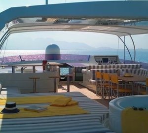 Covered Fly-bridge On Board Yacht PHOENIX