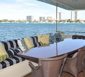 The 36m Yacht TRUE NORTH