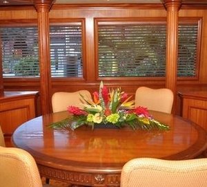 The 36m Yacht TRUE NORTH