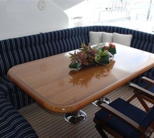 Sun Deck: Yacht WHEELS's Eating/dining Furniture Image