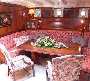 The 37m Yacht THENDARA