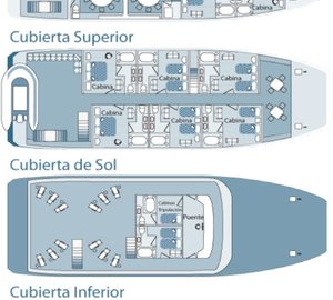 Deck-plan