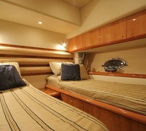 The 23m Yacht VOGUE OF MONACO