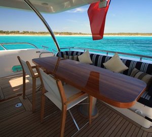 The 24m Yacht MIDAS TOUCH