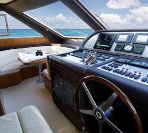 The 24m Yacht RIVIERA