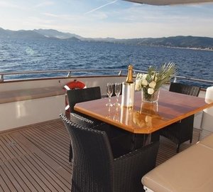 The 25m Yacht NOON TEASE