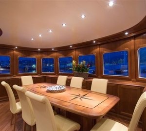 The 25m Yacht POPOTINE