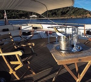 The 26m Yacht LEONIDA