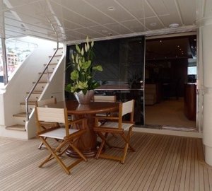 The 26m Yacht LEONIDA