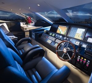 The 27m Yacht HIGH ENERGY