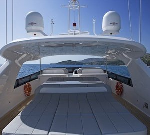 Life On Board Yacht NIKCA