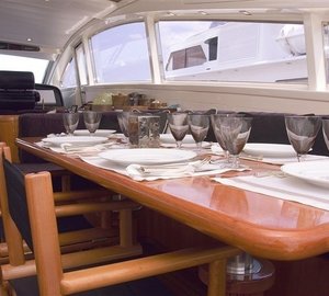 The 27m Yacht SEA LION II