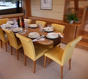 The 27m Yacht TUGARKA