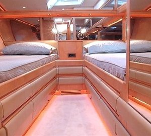 The 29m Yacht BRISTOLIAN