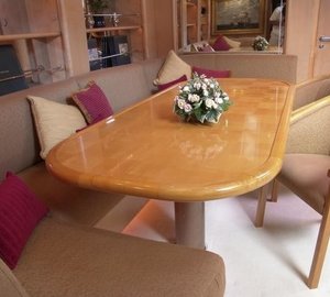 The 29m Yacht BRISTOLIAN