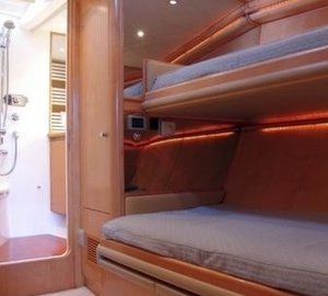 The 29m Yacht BRISTOLIAN