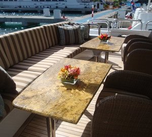 The 30m Yacht BY GRACE