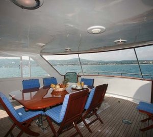 The 30m Yacht LADY ROXANNE