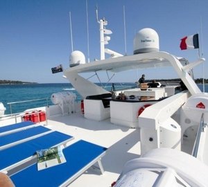 The 30m Yacht MONTE CARLO